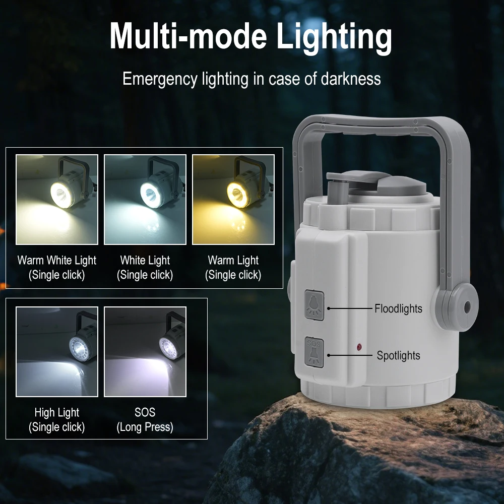 BORUiT Handslinger LED-camping - Running Gear Of The Year recensie en prijs