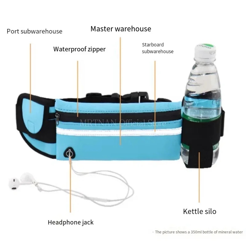 Lichtgewicht sport heuptas, ha - Running Gear To Hold Phone recensie en prijs