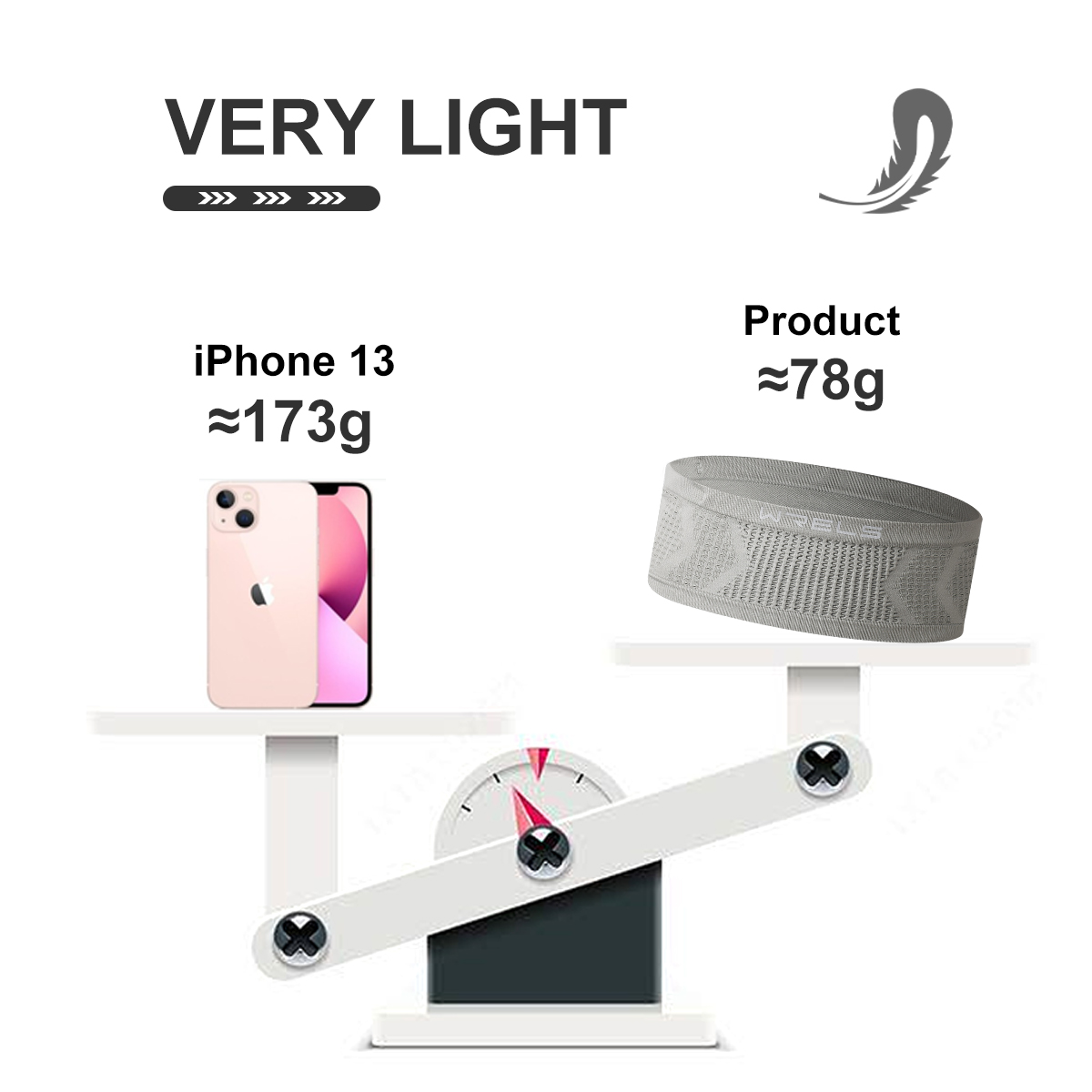 WRELS Onzichtbare heuptas Lich - Running Gear To Hold Phone recensie en prijs