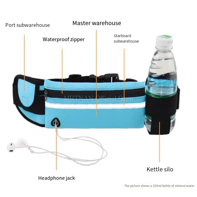 1pc Running Bag Dames Heuptas  - Running Gear To Hold Phone recensie en prijs